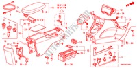 CONSOLE voor Honda CIVIC 1.8 EXECUTIVE 5 deuren 5-traps automatische versnellingsbak 2009