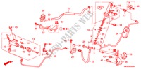 KOPPELING HOOFDCILINDER(LH)(1.4L)(1.8L) voor Honda CIVIC 1.8 EXECUTIVE 5 deuren 6-versnellings handgeschakelde versnellingsbak 2009