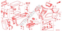 CONSOLE voor Honda CIVIC 1.8GT    AUDIOLESS 5 deuren 5-traps automatische versnellingsbak 2011