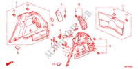 KOFFERBAK ZIJ BEKLEDING voor Honda CIVIC 1.4SPORT 5 deuren intelligente transmissie IMT 2011