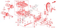 OLIEPOMP(DIESEL) voor Honda CIVIC 2.2SPORT 5 deuren 6-versnellings handgeschakelde versnellingsbak 2011