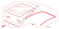 DAK GLAS voor Honda CIVIC 2.2 TYPE-S    PLUS 3 deuren 6-versnellings handgeschakelde versnellingsbak 2010