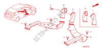 KANAAL voor Honda CIVIC 2.0 TYPE-R    PLUS 3 deuren 6-versnellings handgeschakelde versnellingsbak 2011