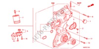 OLIEPOMP(1.8L) voor Honda CIVIC 1.8 TYPE-S 3 deuren 6-versnellings handgeschakelde versnellingsbak 2010