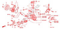 WATERPOMP(1.8L) voor Honda CIVIC 1.8 TYPE-S    PLUS 3 deuren 6-versnellings handgeschakelde versnellingsbak 2011
