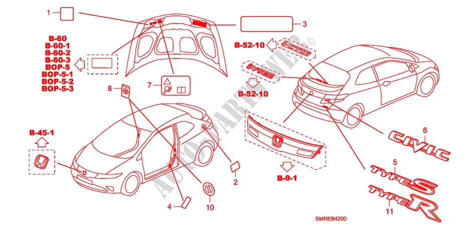 EMBLEMEN/WAARSCHUWINGSLABELS voor Honda CIVIC 2.2 TYPE-S 3 deuren 6-versnellings handgeschakelde versnellingsbak 2011