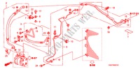 AIRCONDITIONER (SLANGEN/PIJPEN) (RH) voor Honda CIVIC 1.6 LXI 4 deuren 5-traps automatische versnellingsbak 2007