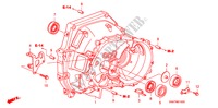 KOPPELINGKAST voor Honda CIVIC 1.6 LS 4 deuren 5-versnellings handgeschakelde versnellingsbak 2007
