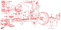 REM HOOFDCILINDER/ HOOFDSPANNING(RH) voor Honda CIVIC 1.8 SE 4 deuren 5-traps automatische versnellingsbak 2006