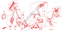 VEILIGHEIDSRIEMEN voor Honda CIVIC 1.6 S 4 deuren 5-traps automatische versnellingsbak 2007