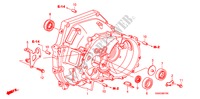 KOPPELINGKAST voor Honda CIVIC 1.8 ES 4 deuren 6-versnellings handgeschakelde versnellingsbak 2009