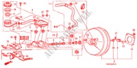 REM HOOFDCILINDER/ HOOFDSPANNING(RH) voor Honda CIVIC 1.8 SE 4 deuren 5-traps automatische versnellingsbak 2009