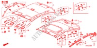 DAK VOERING voor Honda CIVIC 1.8 VXI 4 deuren 5-traps automatische versnellingsbak 2010