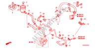 P.S. LIJNEN(RH)(1) voor Honda CIVIC 1.8 VXI 4 deuren 5-traps automatische versnellingsbak 2011