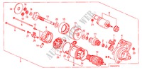 STARTMOTOR(DENSO) voor Honda CIVIC 1.6 LXI 4 deuren 5-traps automatische versnellingsbak 2011