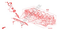 STEKKER GAT SPOEL/PLUG voor Honda CIVIC 1.8 EXI 4 deuren 5-traps automatische versnellingsbak 2011