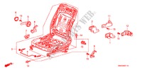 V. ZITTING COMPONENTEN(RH)(BESTUURDERZIJKANT) voor Honda CIVIC 1.6 VXI 4 deuren 5-traps automatische versnellingsbak 2011