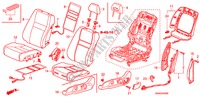 VOOR ZITTING(LH)(BESTUURDERZIJKANT) voor Honda CIVIC 1.6 S 4 deuren 5-traps automatische versnellingsbak 2011