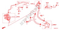 WATERSLANG voor Honda CIVIC 1.8 EXI 4 deuren 5-traps automatische versnellingsbak 2011