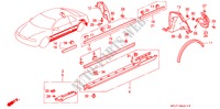 BESCHERMER voor Honda LEGEND COUPE LEGEND 2 deuren 4-traps automatische versnellingsbak 1992