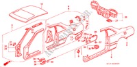 CHASSIS STRUKTUUR(BUITEN PANEEL) voor Honda LEGEND COUPE LEGEND 2 deuren 5-versnellings handgeschakelde versnellingsbak 1993