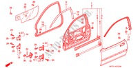 PORTIER PANELEN voor Honda CIVIC DX 3 deuren 5-versnellings handgeschakelde versnellingsbak 1995