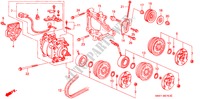 AIRCONDITIONER(COMPRESSOR) (SANDEN)('93) voor Honda CIVIC RTSI 4 deuren 4-traps automatische versnellingsbak 1993