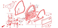 VOOR PORTIER PANELEN voor Honda CIVIC ESI 4 deuren 5-versnellings handgeschakelde versnellingsbak 1995