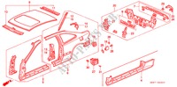 CHASSIS STRUKTUUR(BUITEN PANEEL) voor Honda CIVIC COUPE BASIC 2 deuren 5-versnellings handgeschakelde versnellingsbak 1995