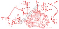 SNELHEIDSMETER VERSNELLIN voor Honda CIVIC COUPE BASIC 2 deuren 4-traps automatische versnellingsbak 1995