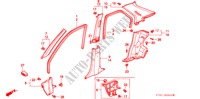 PILAAR AFWERKING(LH) voor Honda CIVIC 1.8VTI 5 deuren 5-versnellings handgeschakelde versnellingsbak 1997