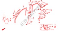 PILAAR AFWERKING(RH) voor Honda CIVIC 1.6ILS 5 deuren 4-traps automatische versnellingsbak 1997