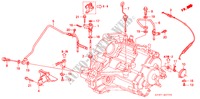 REGELDRAAD/ REGELHENDEL voor Honda CIVIC 1.6ILS 5 deuren 4-traps automatische versnellingsbak 1995