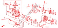 AIRCONDITIONER (COMPRESSOR) (SOHC) voor Honda CIVIC ES 5 deuren 4-traps automatische versnellingsbak 1999