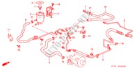 P.S. LIJNEN(RH) (DIESEL) voor Honda CIVIC 2.0ITD 5 deuren 5-versnellings handgeschakelde versnellingsbak 2000