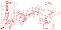 REM HOOFDCILINDER/ HOOFDSPANNING voor Honda CIVIC 1.4I 5 deuren 4-traps automatische versnellingsbak 1999