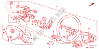 STUURWIEL (KE/KF/KG/KH/KQ/KX) voor Honda NSX NSX-T 2 deuren 5-versnellings handgeschakelde versnellingsbak 1995