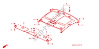 DAK VOERING(NSX) voor Honda NSX NSX 2 deuren 4-traps automatische versnellingsbak 2003