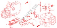 OLIEPEILMETER/ REGELHENDEL voor Honda NSX NSX-T 2 deuren 4-traps automatische versnellingsbak 2002