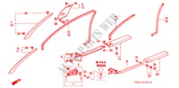 PILAAR AFWERKING/ OPENING AFWERKING(RH) voor Honda NSX NSX-T 2 deuren 4-traps automatische versnellingsbak 2003