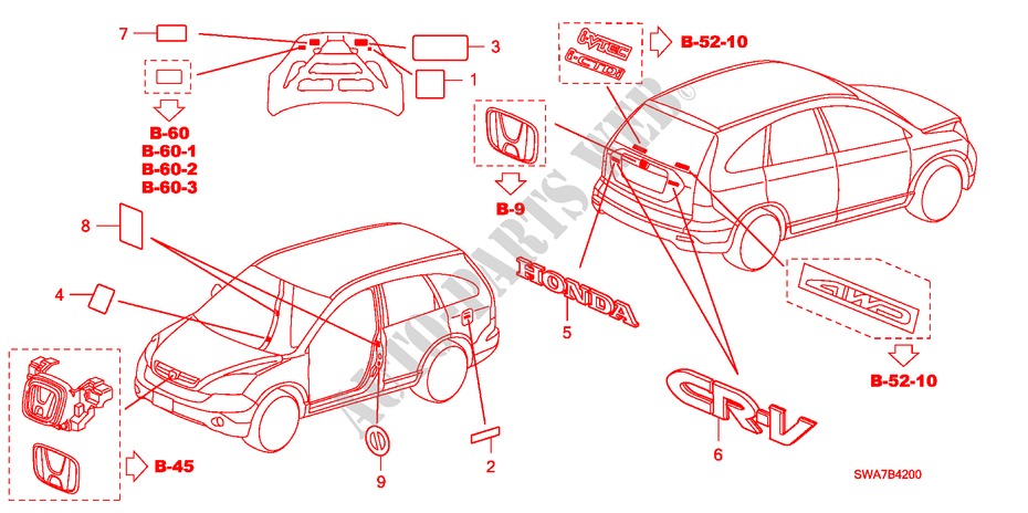 EMBLEMEN/WAARSCHUWINGSLABELS voor Honda CR-V EX 5 deuren 5-traps automatische versnellingsbak 2007