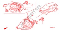 MISTLICHT(2) voor Honda CR-V EXECUTIVE 5 deuren 5-traps automatische versnellingsbak 2009