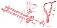 NOKKENAS/NOK KETTING(2.4L) voor Honda CR-V EXECUTIVE 5 deuren 5-traps automatische versnellingsbak 2010