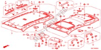 DAK VOERING(1) voor Honda CR-V ELEGANCE 5 deuren 6-versnellings handgeschakelde versnellingsbak 2011