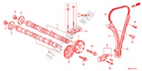 NOKKENAS/NOK KETTING(2.4L) voor Honda CR-V RV-SI 5 deuren 5-traps automatische versnellingsbak 2011