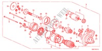 STARTMOTOR(DENSO)(2.0L) voor Honda CR-V ELEGANCE 5 deuren 6-versnellings handgeschakelde versnellingsbak 2011