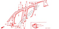 PILAAR AFWERKING(RH) voor Honda SHUTTLE 2.3IES 5 deuren 4-traps automatische versnellingsbak 1999