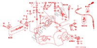 ATF PIJP/SNELHEIDSMETER VERSNELLIN voor Honda CITY LI 4 deuren 4-traps automatische versnellingsbak 2003