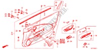 PORTIER VOERING(RH) voor Honda CR-Z THIS IS 3 deuren 6-versnellings handgeschakelde versnellingsbak 2011