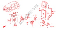 BEDIENINGSEENNEID(MOTORRUIMTE)(RH) voor Honda JAZZ 1.5 EX 5 deuren 5-traps automatische versnellingsbak 2009